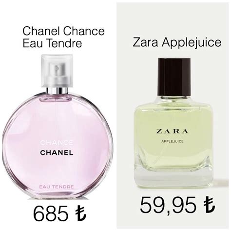 chanel dupe perfume|chanel chance dupe zara.